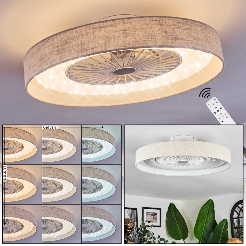 Benasal Plafones, lámpara ventilador de techo LED Blanca, 1 luz, Mando a distancia main product photo