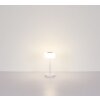 Lámparas Globo Lighting Belinda Lámparas suspendidas LED Blanca, 1 luz