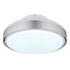 Lámparas Globo Lighting Carney lámpara ventilador de techo LED Blanca, 1 luz, Mando a distancia