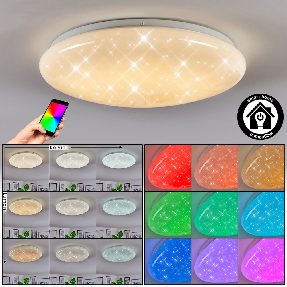 Peran Plafones LED Blanca, 1 luz main product photo