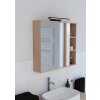 Lámparas Eglo REGELLO-Z Apliques para espejos LED Negro, Cambia de color