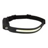 Lámparas Globo Lighting Headlamp Accesorios LED Negro, 1 luz