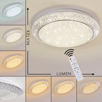 Parrita Lámpara de Techo LED Blanca, 1 luz, Mando a distancia, Cambia de color