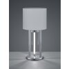 Lámpara de Mesa Trio Leuchten TANDORI Níquel-mate, 4 luces