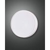 Fabas Luce HATTON Lámpara de techo para exterior LED Blanca